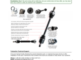 CV Axle